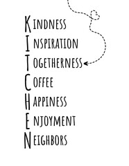 Kitchen Posters, Typography as Art, Kitchen Art Prints, Text Art, Trendy Wall Art