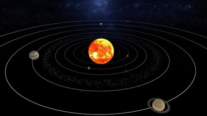 Solar System Illustrative Animation 
Our solar system consists of the Sun and the objects bound to it by gravity, including eight planets, their moons, dwarf planets, asteroids, and comets.