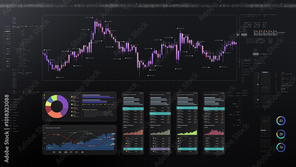 Poster dynamic data visuals for business info graphics, animated charts, and data-driven insights for a bus