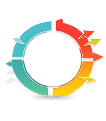 An infographic or mind map with a white background design and colorful arrows on the right side, a large circle in the foreground with blank space for text design, 