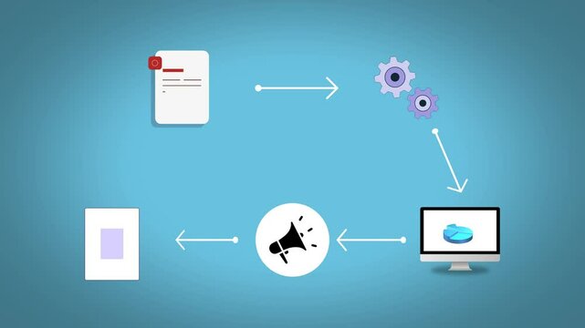 Business workflow from planning to evaluation, perfect for business presentations