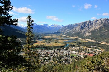 Banff townsite viewed fron Tunnel mtn