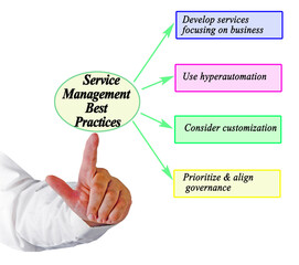 Four Best Practices Service Management