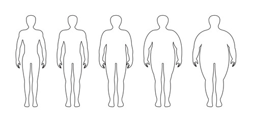 body mass index men outlines