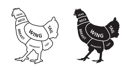 cut of chicken meat diagram