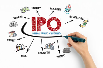 IPO initial public offering Concept. Chart with keywords and icons on white background