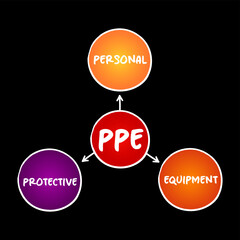 PPE - Personal Protective Equipment - protective clothing, helmets, goggles, or other garments or equipment designed to protect the wearer's body from injury or infection, acronym concept background