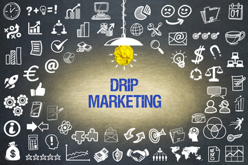 Drip Marketing
