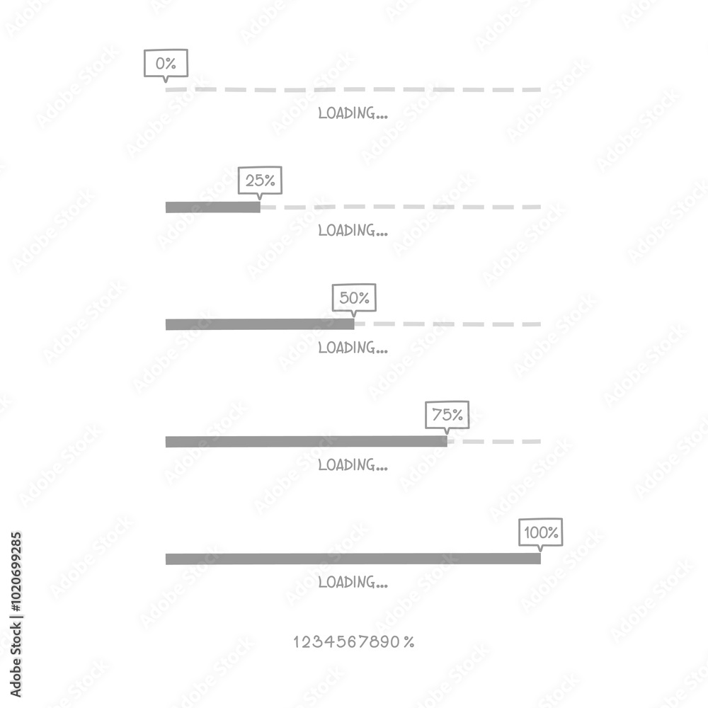 Poster collection set of cute doodle hand draw loading process progress counter bar computer battery, banne