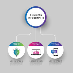 Circle business  infographic template with 3 steps