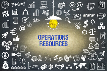 Operations Research