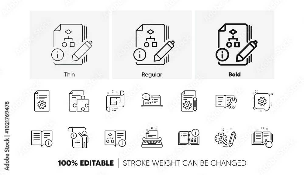 Poster instruction, plan and manual. technical documentation line icons. algorithm linear icon set. line ic