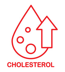 High cholesterol outline icon vector illustration isolated on white. Blood cholesterol, obesity overweight sign icon symbol. Heart care cardiology sign. World heart day concept for banner or poster. 