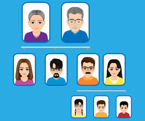 family family tree table consisting of extended family members