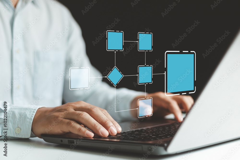 Leinwandbilder businessman using a computer analysis for process and workflow automation with flowchart. business h