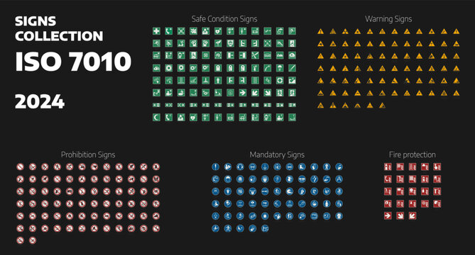 International set signs symbols ISO 7010. Used in industrial applications public buildings. Prohibited, Mandatory, Warning, Fire, Safe, First Aid. Print stickers posters, books and more