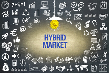 Hybrid Market