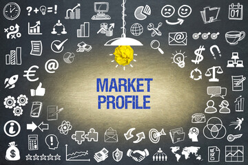 Market Profile