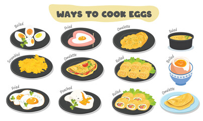 Cartoon clipart vector of egg dish, cooked eggs. Way to cook eggs: fried, boiled, scrambled, baked, rolled, omelet. Healthy delicious breakfast. Cooked egg dish clipart. Food clipart. 