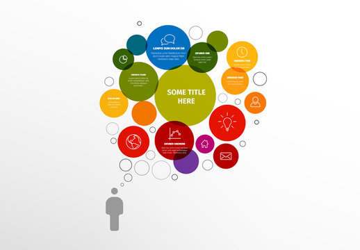 Multipurpose infographic template with a person and their thoughts and ideas