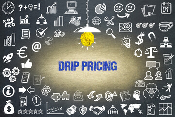 Drip Pricing
