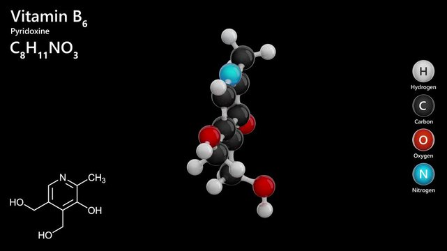 Molecule of Pyridoxine (C8H11NO3), the 4-methanol form of vitamin B6, is essential for amino acid metabolism and neurotransmitter synthesis. Chemical model: Ball and Stick. Black back. 3D render