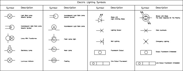 Vector sketch illustration of the Electric Lighting Symbols design for completeness of the image