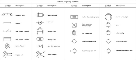 Vector sketch illustration of the Electric Lighting Symbols design for completeness of the image