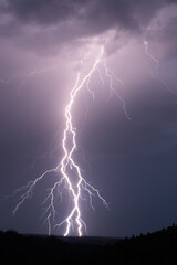 Heavy Storm during the night