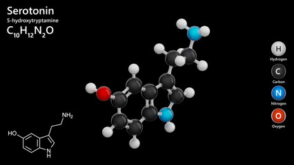 Molecule of Serotonin (C10H12N2O), is a key neurotransmitter derived from the amino acid tryptophan. it regulates mood, appetite, and sleep. Chemical model: Ball and Stick. Black back. 3d illustration