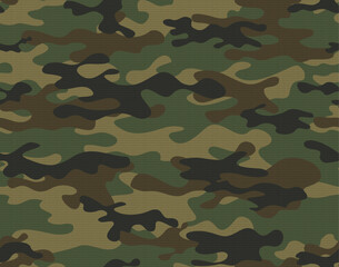 Fototapeta premium camouflage digital pattern, modern texture, vector illustration, urban stylish background