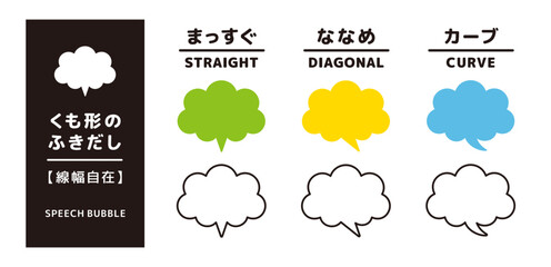 シンプルな雲形のふきだしセット＿しっぽの形状違い＿線幅自在