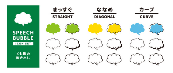 Obraz premium シンプルな雲形のふきだしセット＿しっぽの形状違い＿タッチのバリエーション