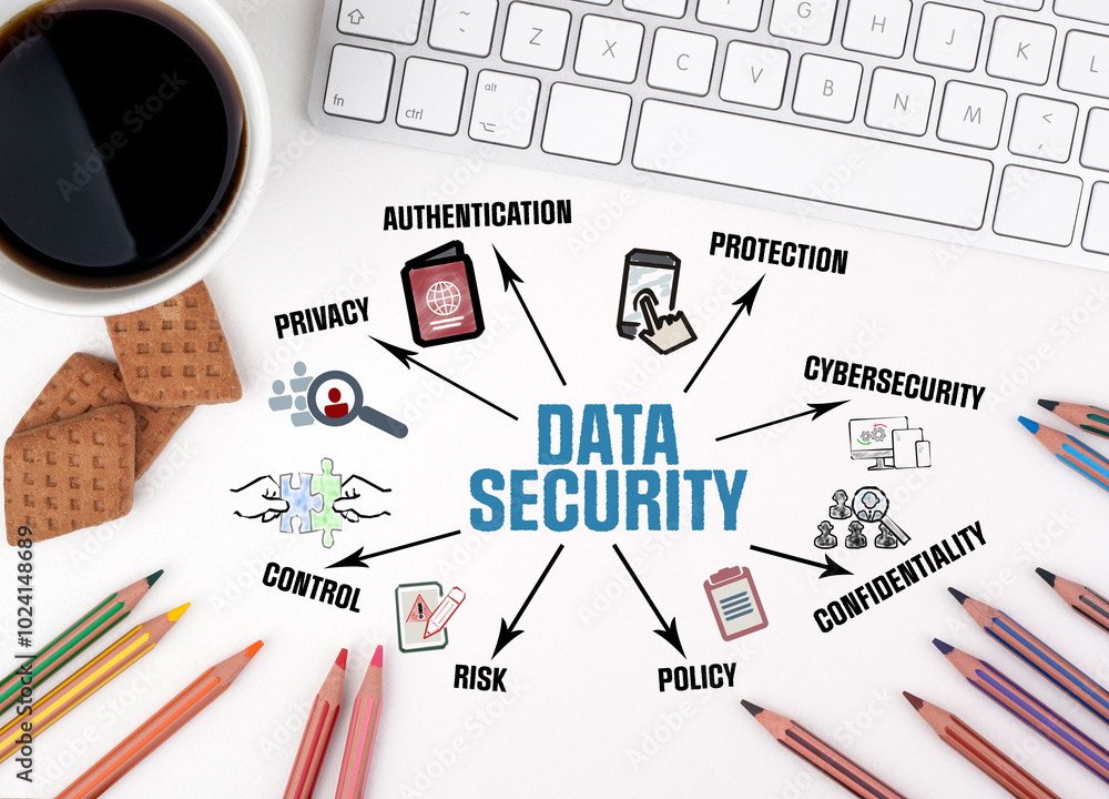 Wall mural data security concept. chart with keywords and icons. white office desk