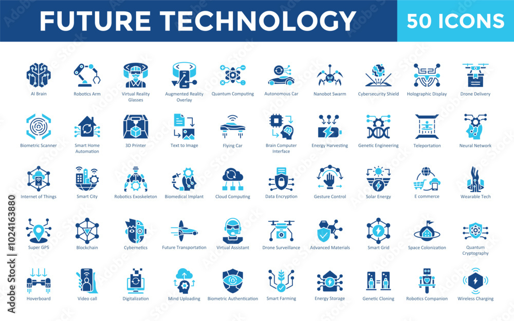 Poster future technology icon set with ai brain, robotics arm, virtual reality glasses, augmented reality o