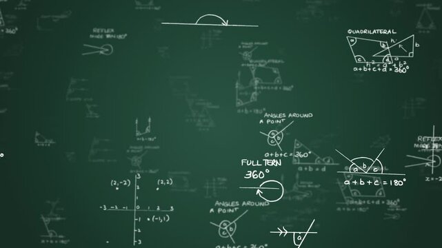 Mathematics Formula And Diagrams background on Green Board