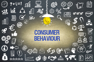 Consumer behaviour	
