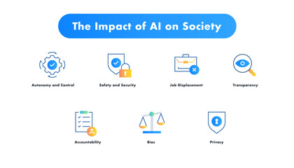 Ethics and Responsibility Icon Set: Autonomy and Control, Safety and Security, Job Displacement, Transparency, Accountability, Bias, and Privacy Icons.