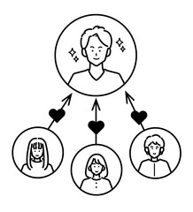 モテる男性のイメージイラスト　線画のみ