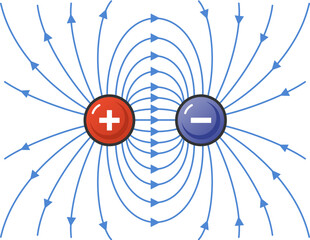 Electric Field lines in Physics. Vector color illustration. 