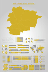 Obraz premium ANDORRA Map Template with Business Infographic Elements