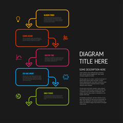 Five steps content rectangle blocks infographic template with colorful borders icons and diagram description. Multipurpose process progres infographic template on dark background © Petr Vaclavek