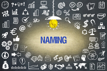 Naming	
