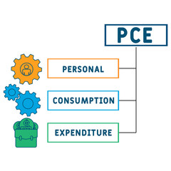 PCE - Personal Consumption Expenditure acronym. business concept background. vector illustration concept with keywords and icons. lettering illustration with icons for web banner, flyer, landing