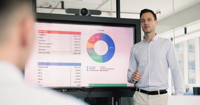 40s financial analyst presenting overview of company expenses, talk about outgoings distributed across various categories, provide explanations of financial data, provide insight, strategic decision