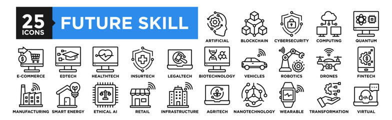 Future Skill icon collection set. Containing design technology, concept, business, future, skill, innovation