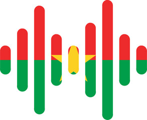 BURKINA FASO flag on Audio Wave icon