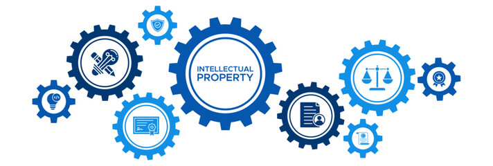 Intellectual Property Banner Vector Concept with Icons for Trademark, Patents, Design, Copyright, Brand Protection, and Legal Authorship