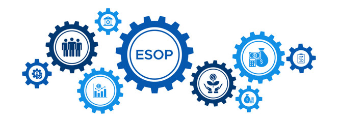 Comprehensive ESOP Plan Banner Illustration Featuring Management, Investment, Statistics, and Employee Benefits Icons
