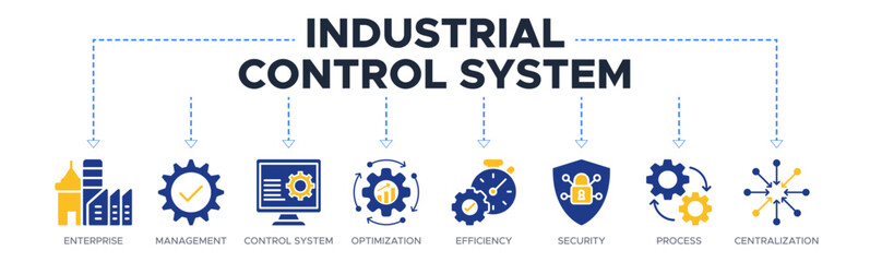 Industrial control system banner web icon vector illustration concept with icon of enterprise, management, control system, optimization, efficiency, security, process, centralization